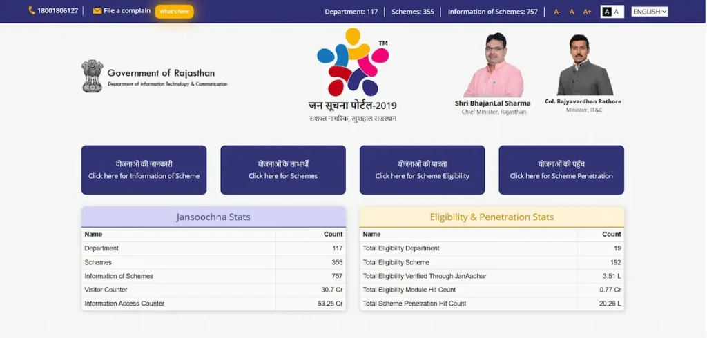 Jan Soochna Portal Rajasthan Pension, Ration, PM Kisan & FIR Status List