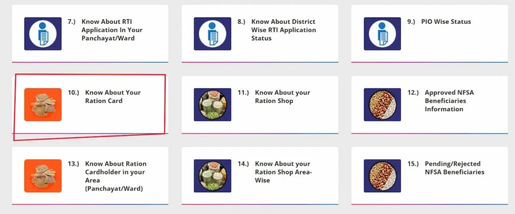 image showing Know About Your Ration Card option